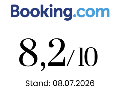 Booking.com Bewertung